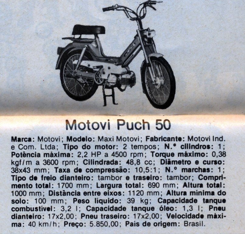 1975 – Motovi PUCH 50 (Reprodução Revista Duas Rodas / Motostory)