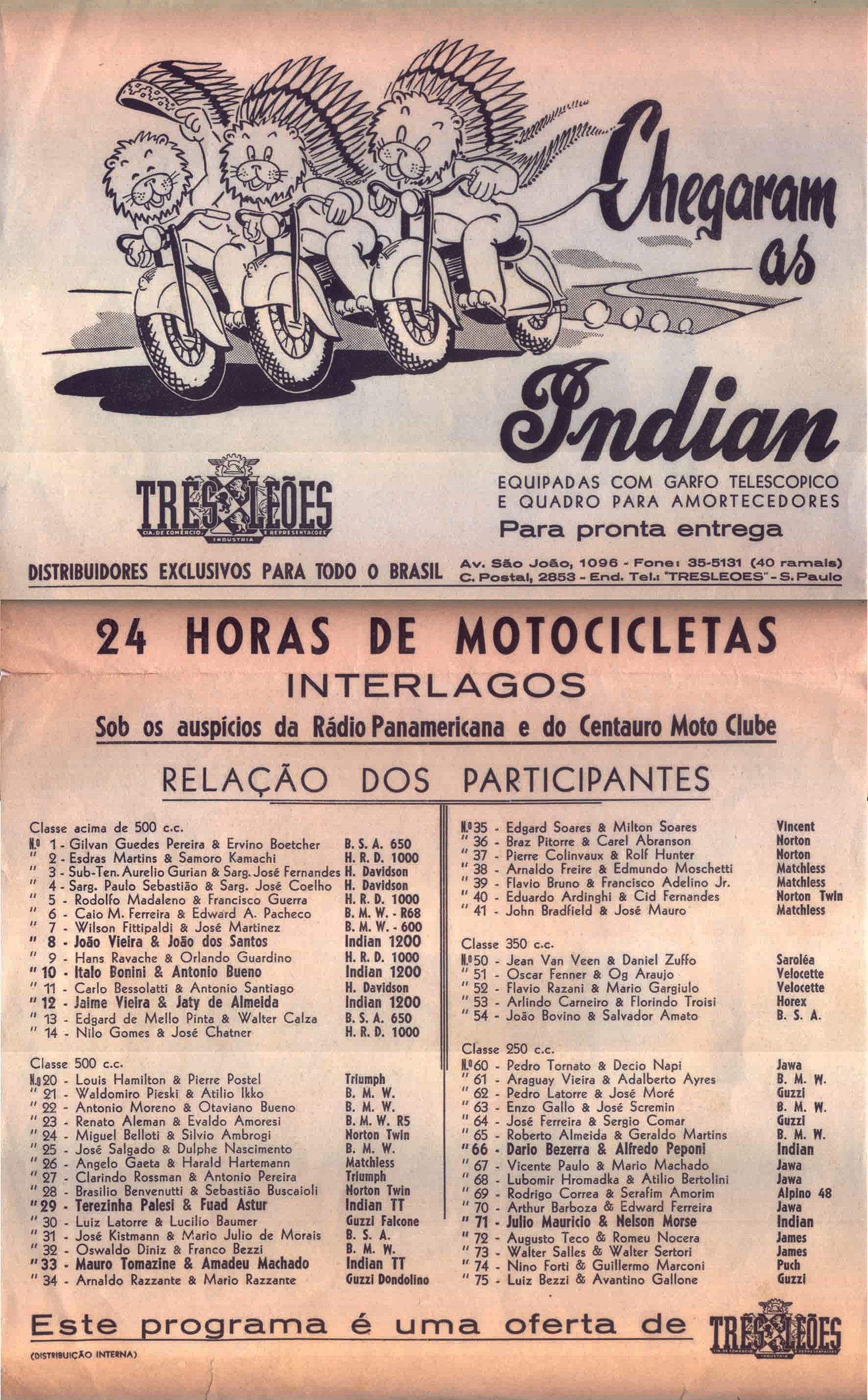 Relação de inscritos das 24hs de Interlagos de 1952 – Acervo Motostory / FPM