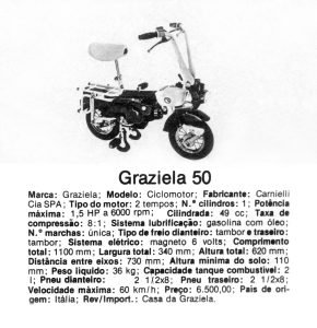 Lambretta 150 LI Série Brasil