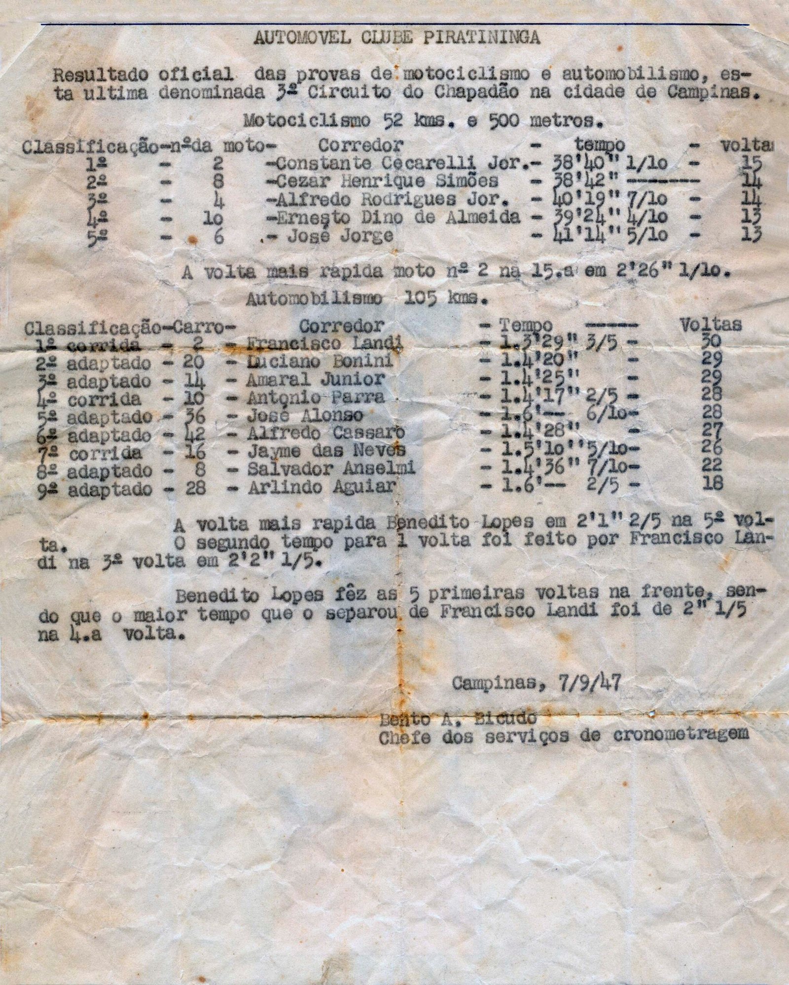 LINHA DO TEMPO: 1940 -