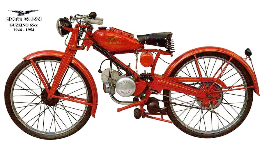 Moto Guzzi Cardellino 1954 - Moto Classic Museum